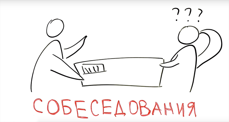 Собеседования
